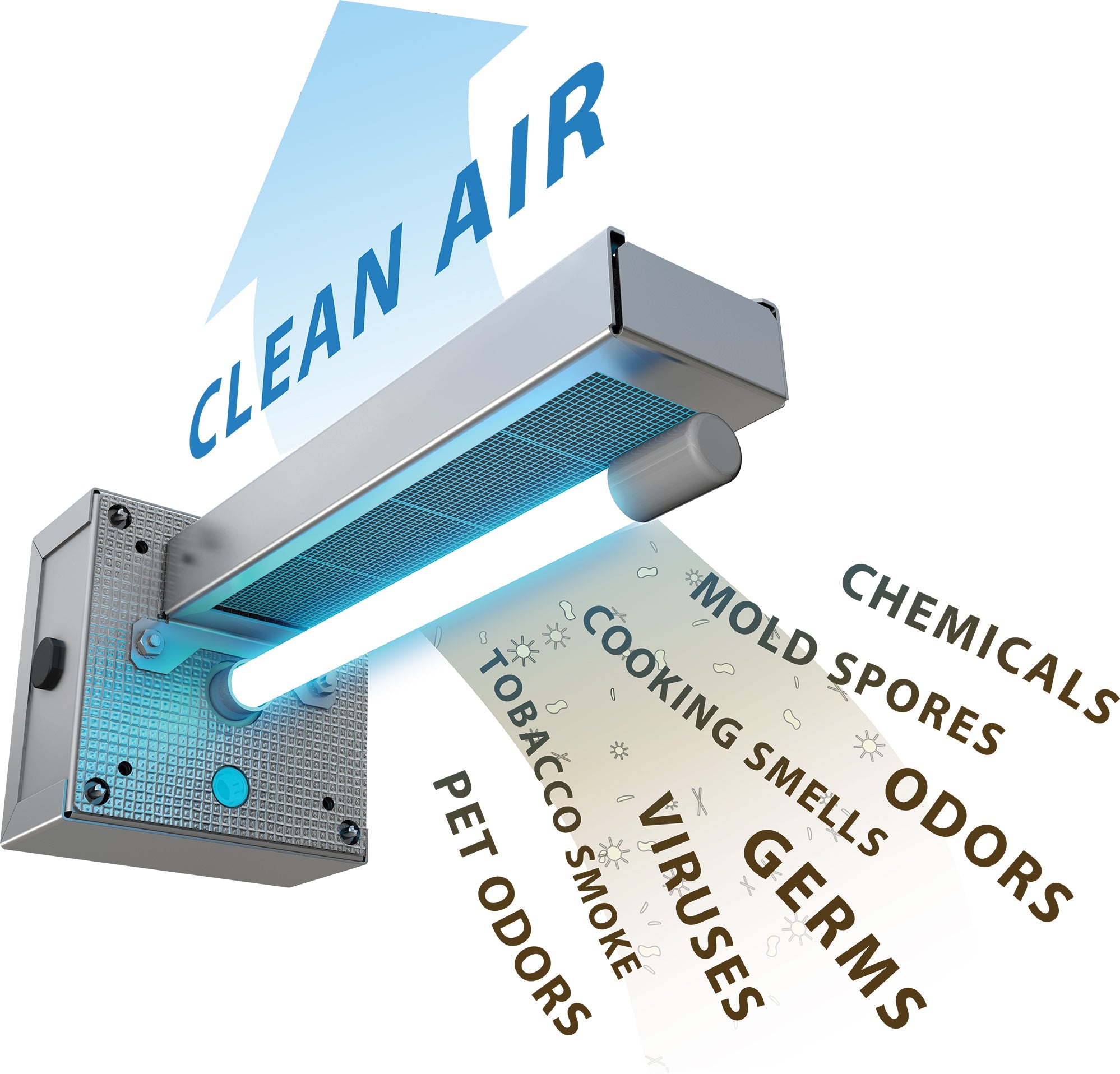Fresh-Aire UV APCO TUV-APCO-RT-ER2 18-32 VAC, 2-Year UV Lamp - Edmondson Supply