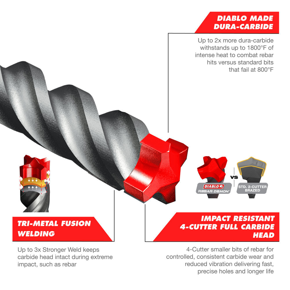 Diablo Tools DMAMX1040 1/2 in. x 24 in. x 29 in. Rebar Demon SDS-Max 4-Cutter Full Carbide Head Hammer Bit - Edmondson Supply