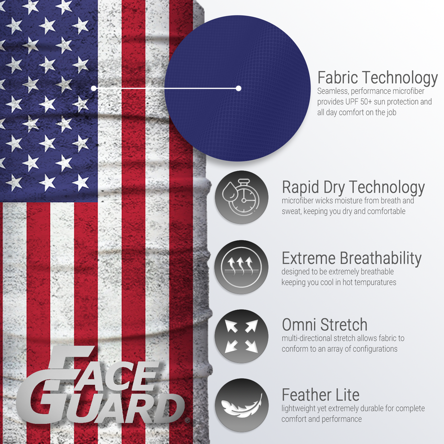 John Boy PATRIOT Face Guard - Edmondson Supply