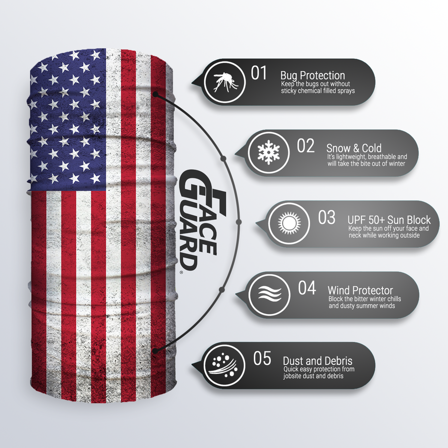 John Boy PATRIOT Face Guard - Edmondson Supply