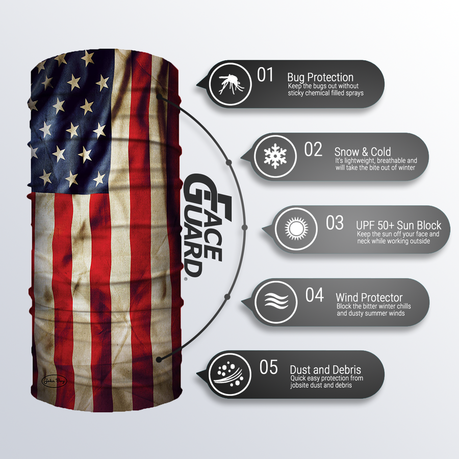 John Boy USA Face Guard - Edmondson Supply