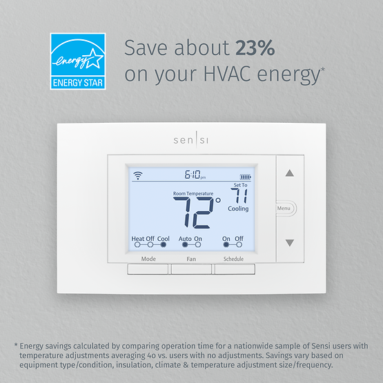 Emerson White-Rodgers 1F87U-42WF Sensi™ Wi-Fi Smart Thermostat, Programmable, 4 Heat - 2 Cool - Edmondson Supply