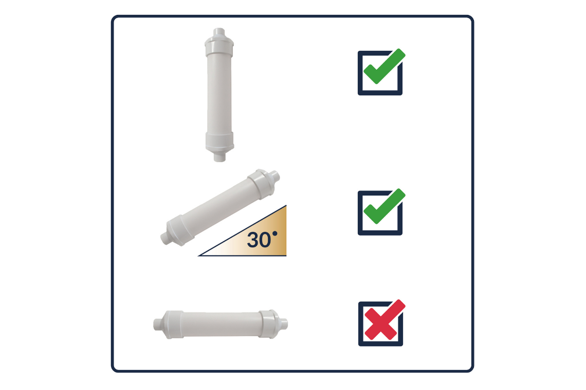American Valve CondensateRx Condensate Neutralizer Kit - Edmondson Supply