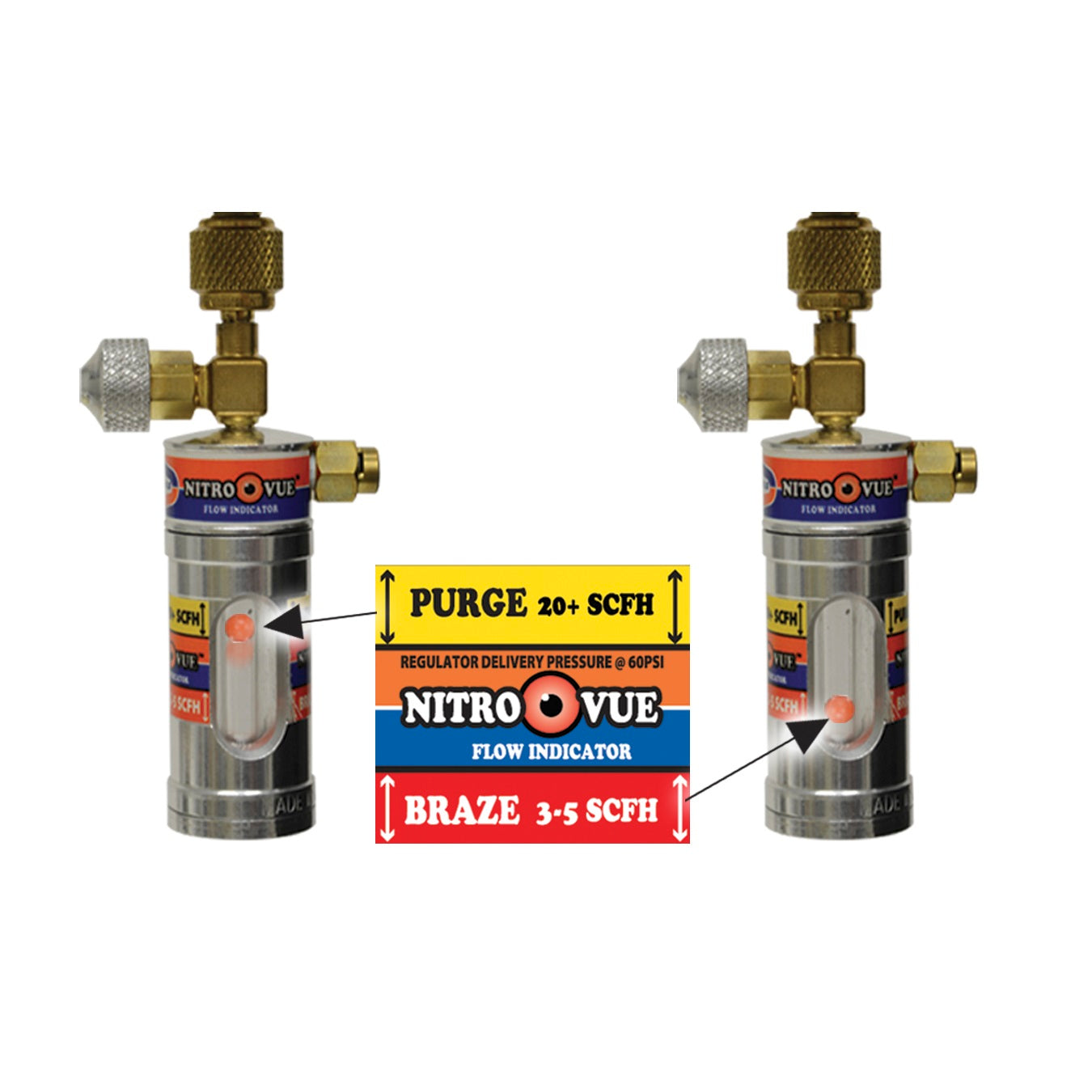 Uniweld NV1 NitroVue™ Nitrogen Flow Indictor - Edmondson Supply