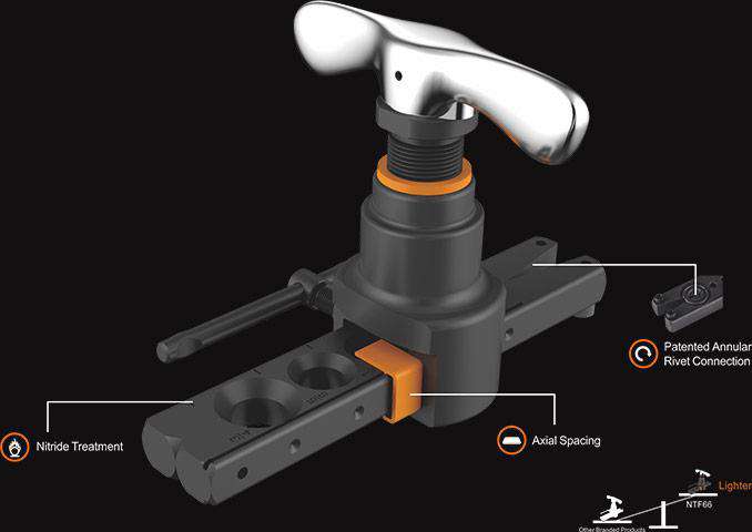 NAVAC NTF66 Flaring Tool - Edmondson Supply