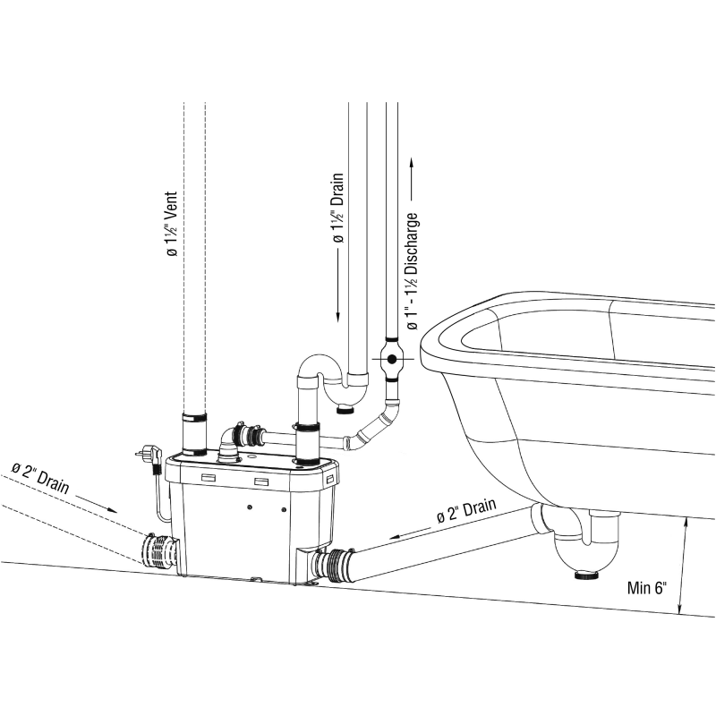 Saniflo 008 Sanivite Drain Pump - Edmondson Supply