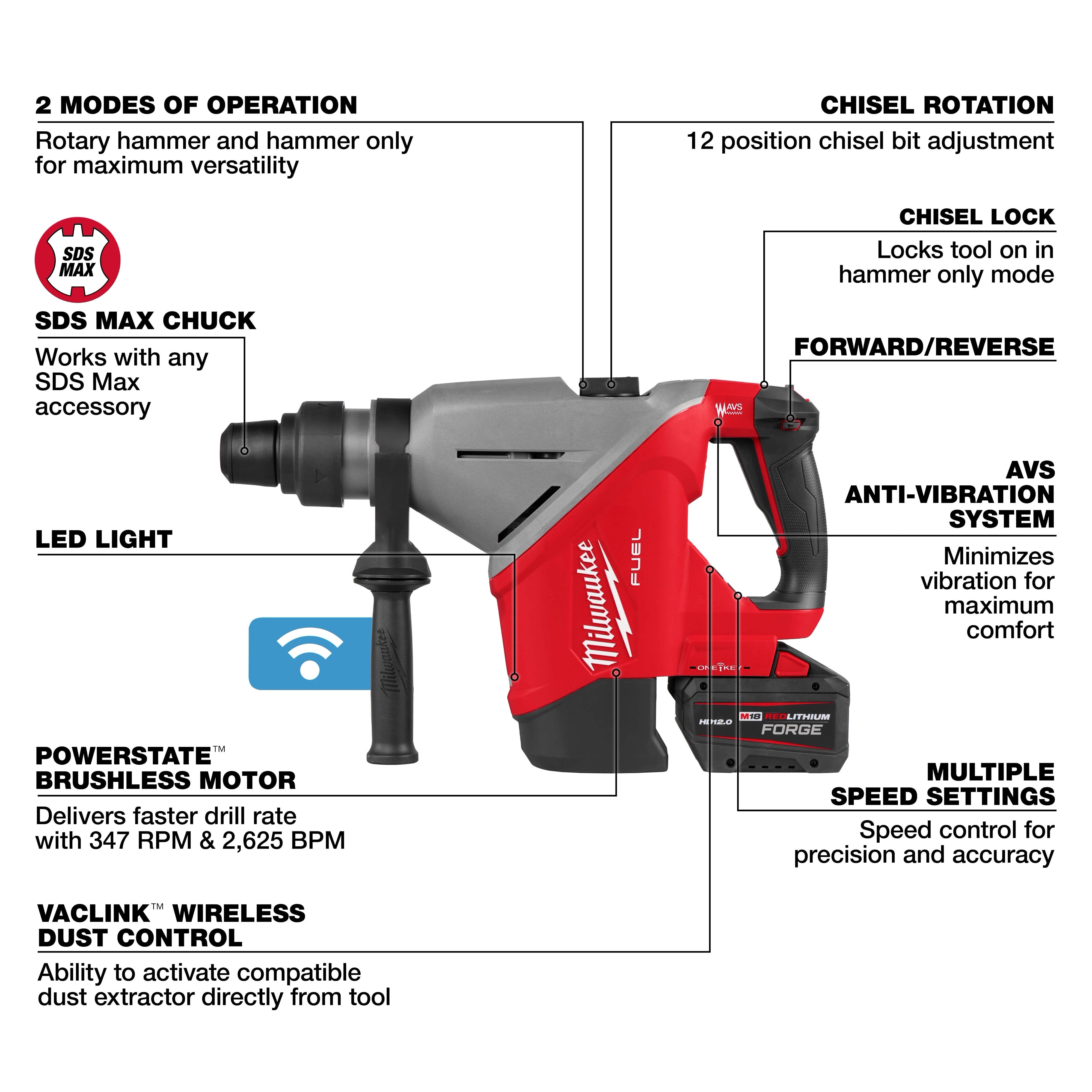 Milwaukee 2918-22HD M18 FUEL™ 1-3/4" SDS MAX Rotary Hammer Kit w/ ONE-KEY™ - Edmondson Supply