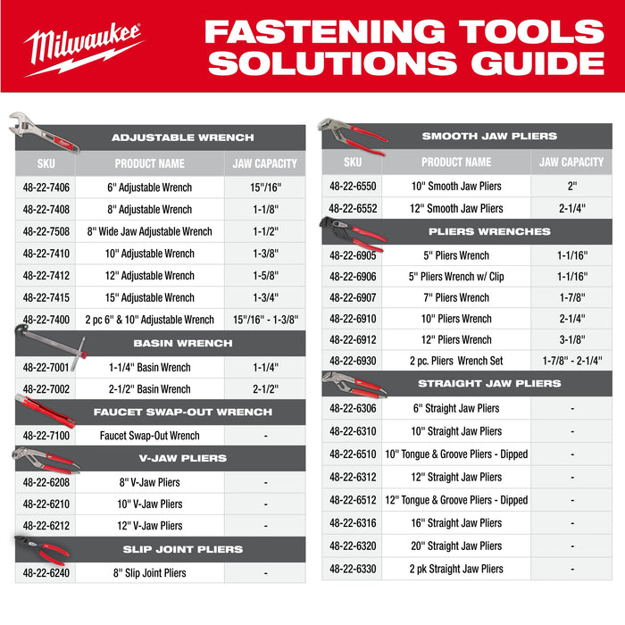 Milwaukee 48-22-6910 10" Pliers Wrench - Edmondson Supply