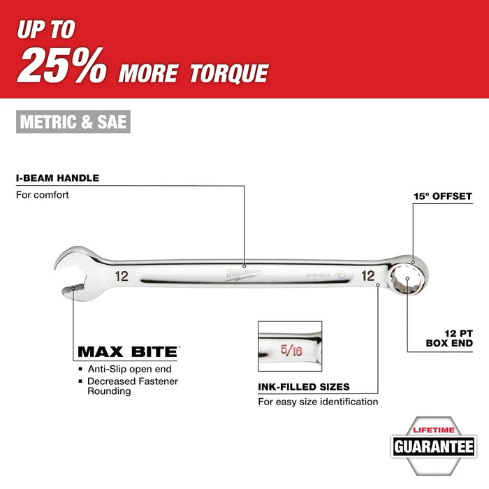 Milwaukee 48-22-9485 30pc Metric & SAE Combination Wrench Set with PACKOUT™ Organizer - Edmondson Supply