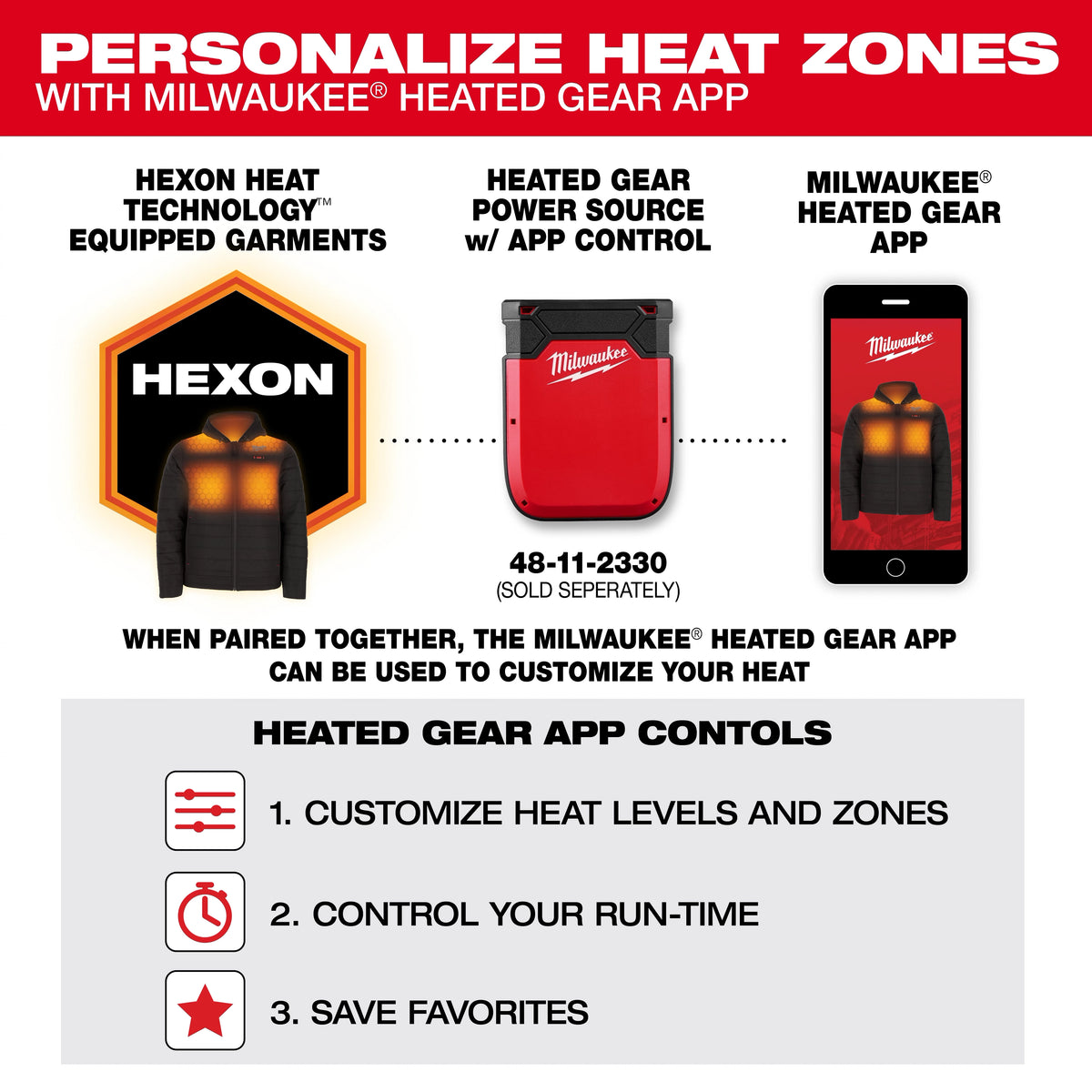 Milwaukee M100B-21L M12™ Heated TOUGHSHELL™ Work Jacket (Black, Size L) - Edmondson Supply