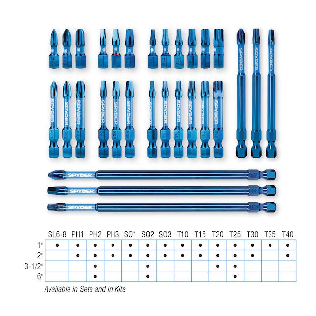 SPYDER 19030 SPY 30-Piece Mach-Blue™ Impact Bit Set w/ Case - Edmondson Supply