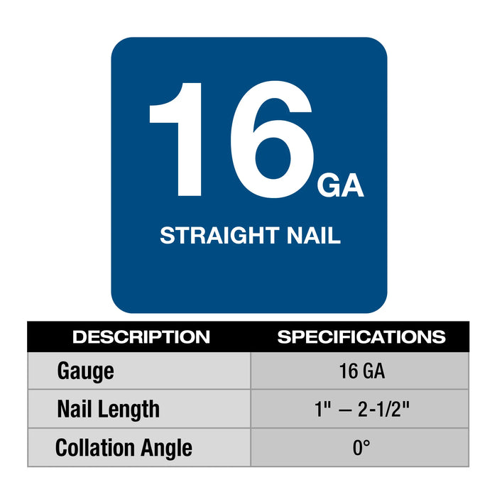 Milwaukee 3020-20 M18 FUEL™ 16 Gauge Straight Finish Nailer (Tool Only) - Edmondson Supply