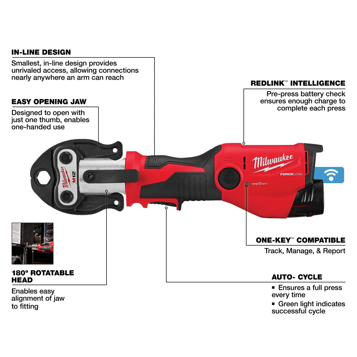 Milwaukee 2573-22 M12™ FORCE LOGIC™ Press Tool Kit w/ ONE‑KEY™ with 1/2" – 1" CTS‑V Jaws - Edmondson Supply