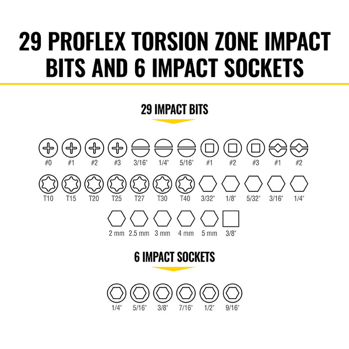Klein Tools 33805 ProFlex Impact Screwdriver Bit and Socket Set, 38-Piece - Edmondson Supply