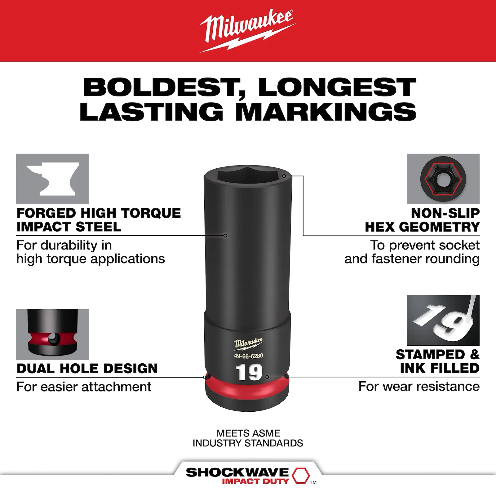Milwaukee 49-66-7015 29PC SHOCKWAVE™ Impact Duty 1/2" Drive Metric Deep 6 Point Socket Set - Edmondson Supply