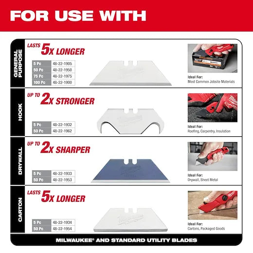 Milwaukee 48-22-1516 Compact Side Slide Utility Knife - Edmondson Supply