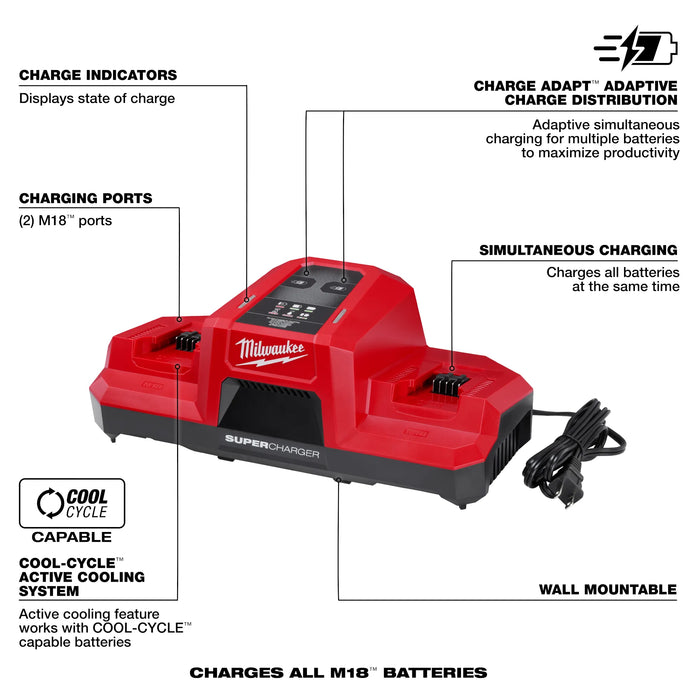 Milwaukee 48-59-1815 M18™ Dual Bay Simultaneous Super Charger - Edmondson Supply