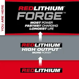 M18™ REDLITHIUM™ FORGE™ HD12.0 Battery Pack - Edmondson Supply