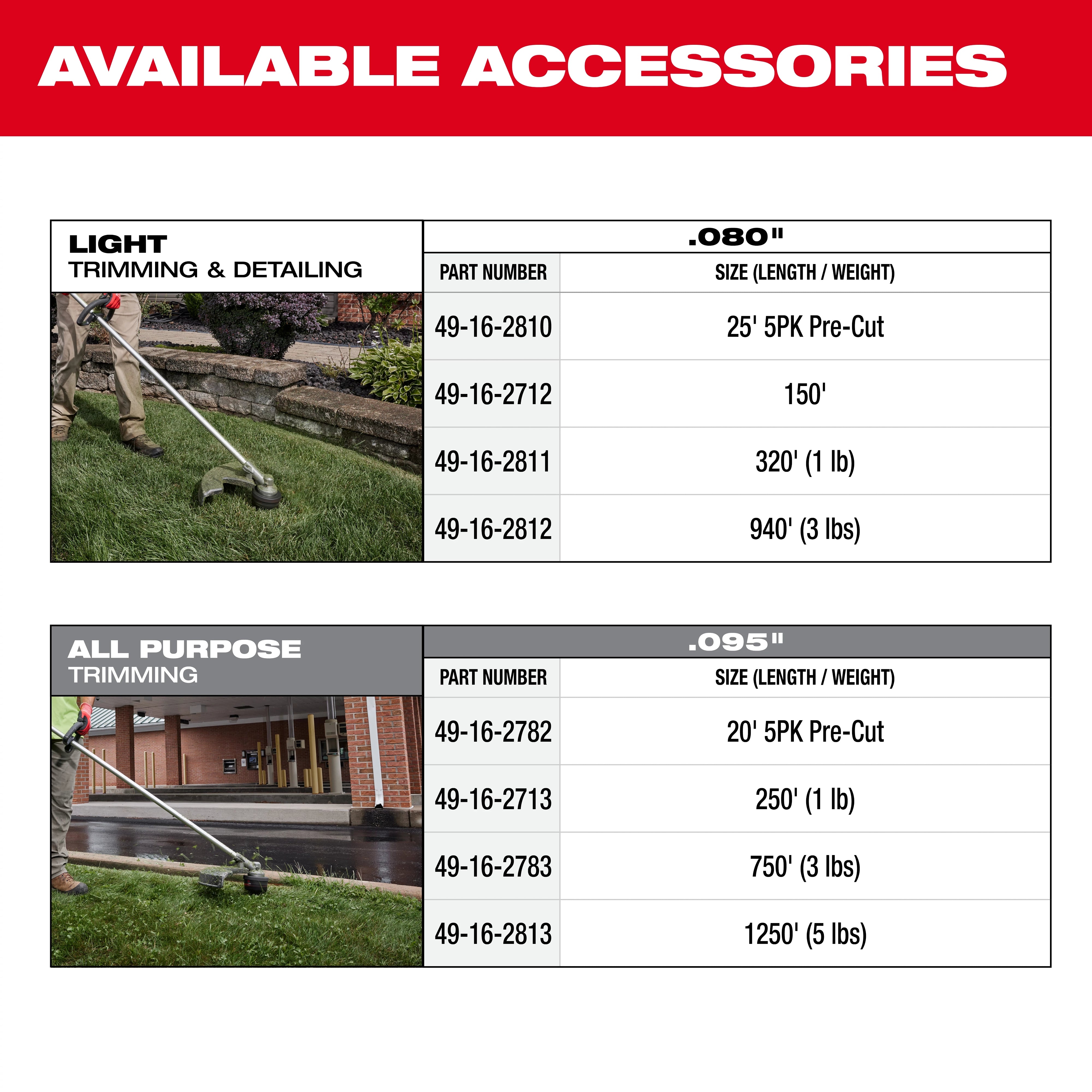 Milwaukee 3046-20 M18 FUEL™ 16" String Trimmer - Edmondson Supply