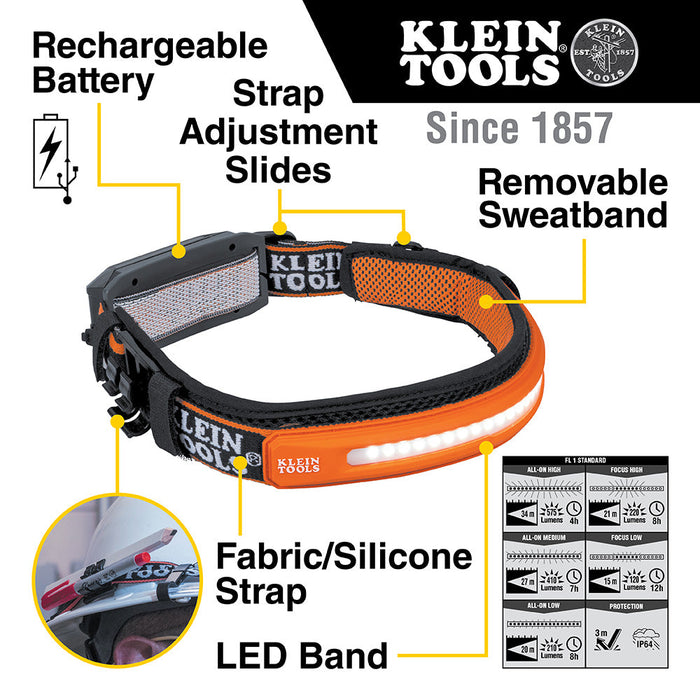 Klein Tools 56308 Wide-Beam Headlamp with Strap - Edmondson Supply