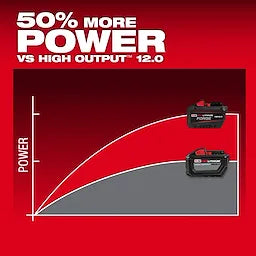M18™ REDLITHIUM™ FORGE™ HD12.0 Battery Pack - Edmondson Supply