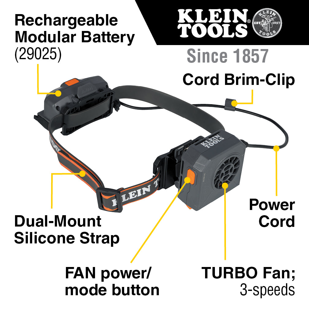Klein Tools 60821 Hard Hat Turbo Fan - Edmondson Supply