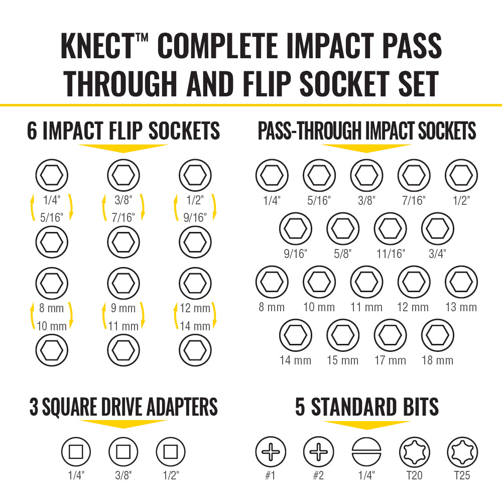 Klein Tools 65500KNECT KNECT™ Complete Impact Pass Through and Flip Socket Set, 39-Piece - Edmondson Supply