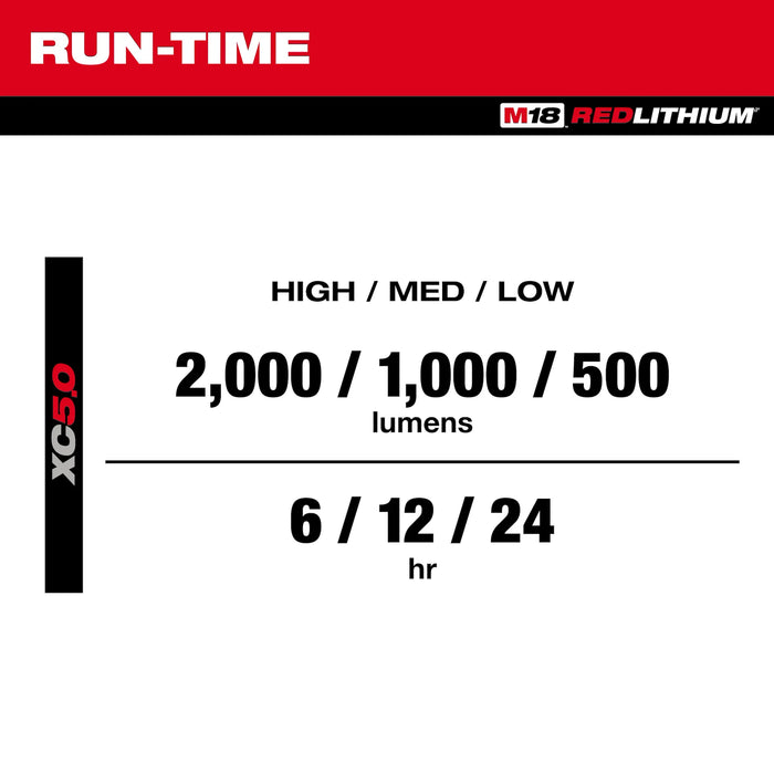 Milwaukee 2358-20 M18™ ROVER™ Clamping Flood Light - Edmondson Supply