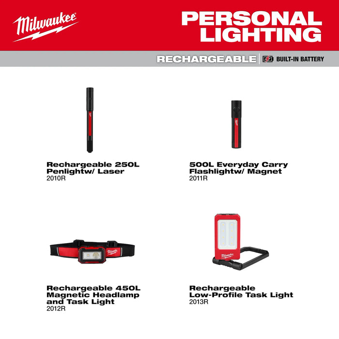 Milwaukee 2013R Milwaukee® Rechargeable Low-Profile Magnetic Task Light - Edmondson Supply