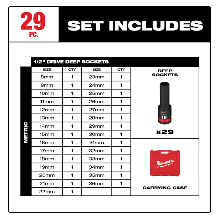Milwaukee 49-66-7015 29PC SHOCKWAVE™ Impact Duty 1/2" Drive Metric Deep 6 Point Socket Set - Edmondson Supply