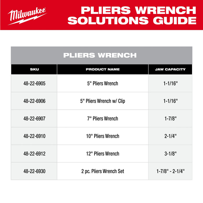 Milwaukee 48-22-6905 5" Pliers Wrench - Edmondson Supply