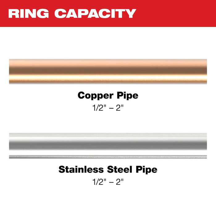 Milwaukee 49-16-2692X CTS-V Pivoting Press Rings Kits 1/2" - 2" - Edmondson Supply