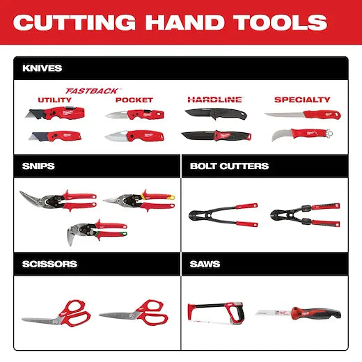Milwaukee 48-22-1516 Compact Side Slide Utility Knife - Edmondson Supply