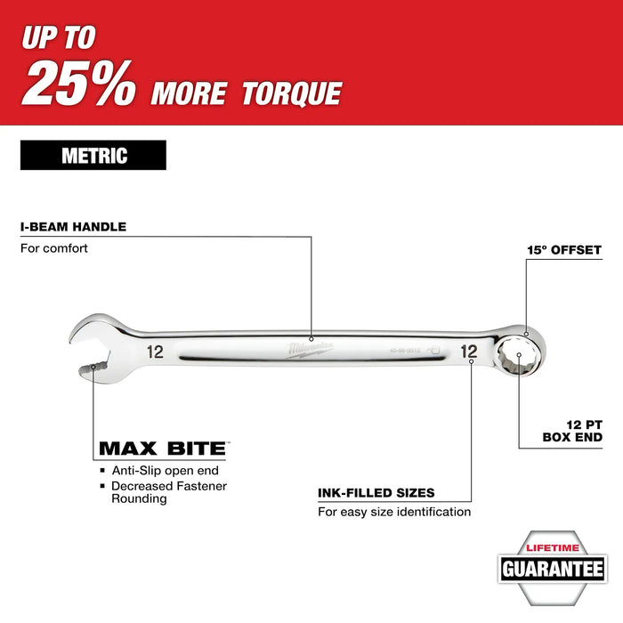 Milwaukee 48-22-9483 15pc Metric Combination Wrench Set with PACKOUT™ Compact Organizer - Edmondson Supply