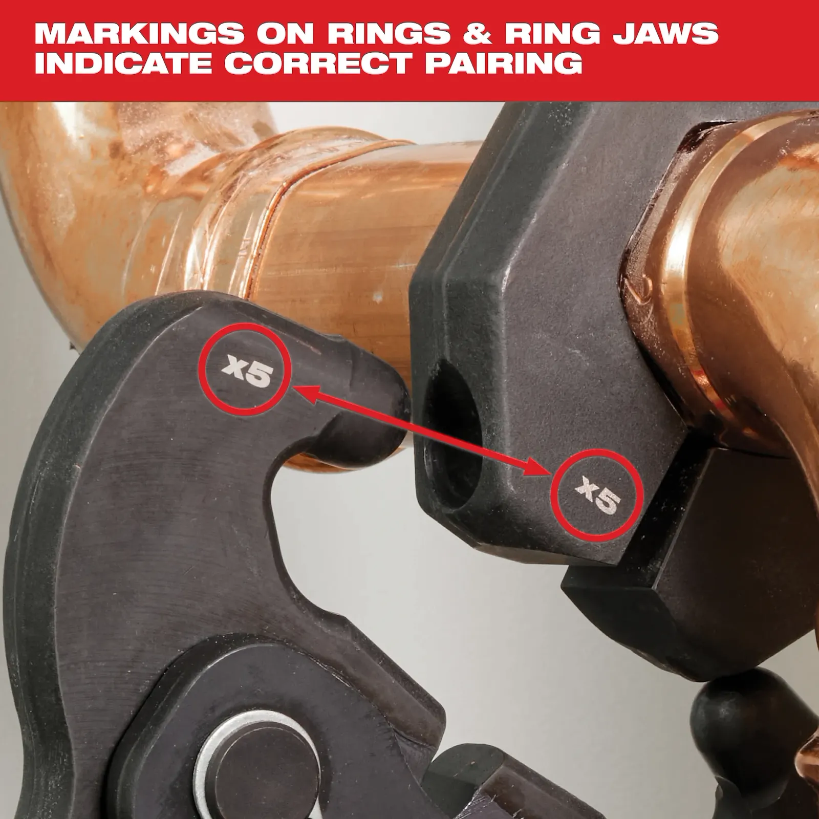 Milwaukee 49-16-2659X5 Ring Jaws for Pivoting Press Rings X5 Ring - Edmondson Supply
