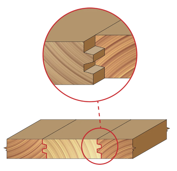 Freud 99-031 1-1/2" Reversible Glue Joint Bit - Edmondson Supply