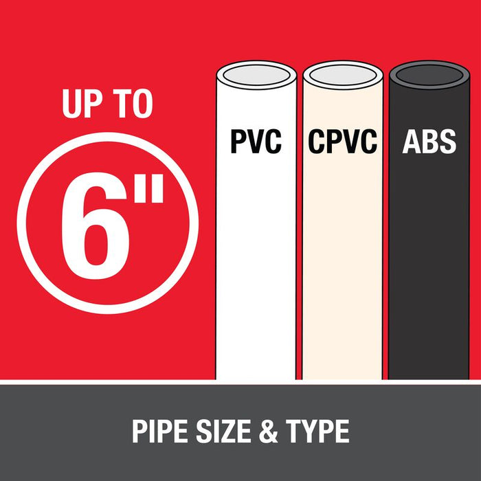 Oatey® 30818 All-Purpose ABS, PVC and CPVC Clear Cement, 4 oz. - Edmondson Supply