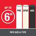 Oatey® 30818 All-Purpose ABS, PVC and CPVC Clear Cement, 4 oz. - Edmondson Supply