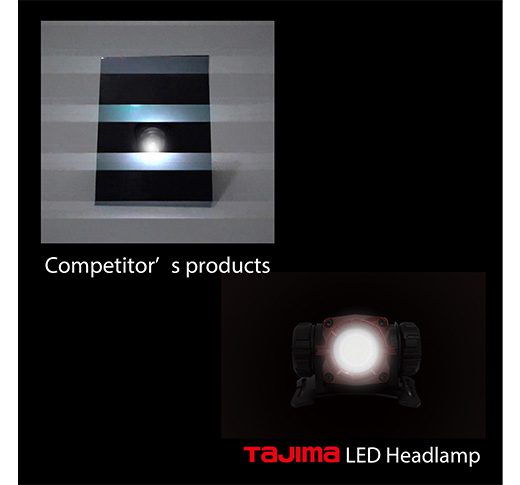 Tajima LE-F501D GRATI-LITE™ F Series Wide-Angle Beam Headlamp - Edmondson Supply