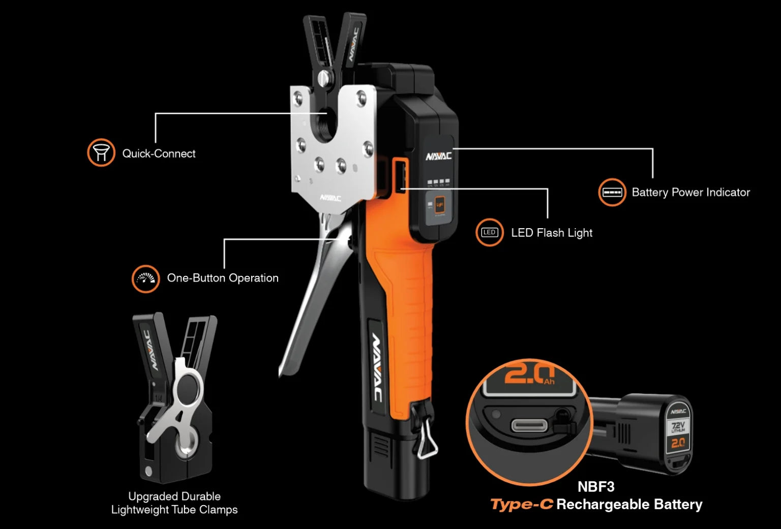 NAVAC NEF6L2 BreakFree® Power Flaring Tool - Edmondson Supply