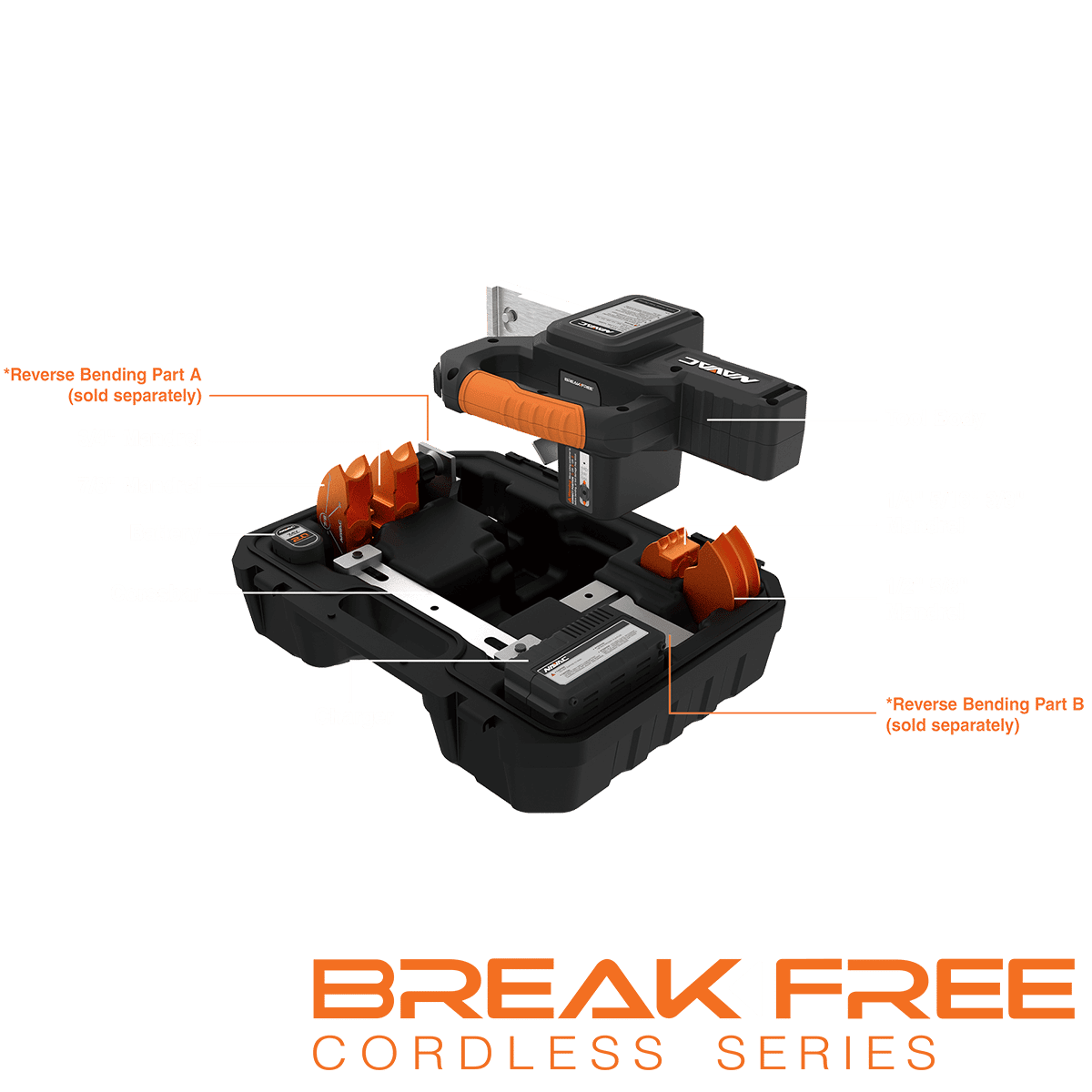 NAVAC NTB7L BreakFree® Power Tube Bender Kit, 1/4" to 7/8" O.D. - Edmondson Supply