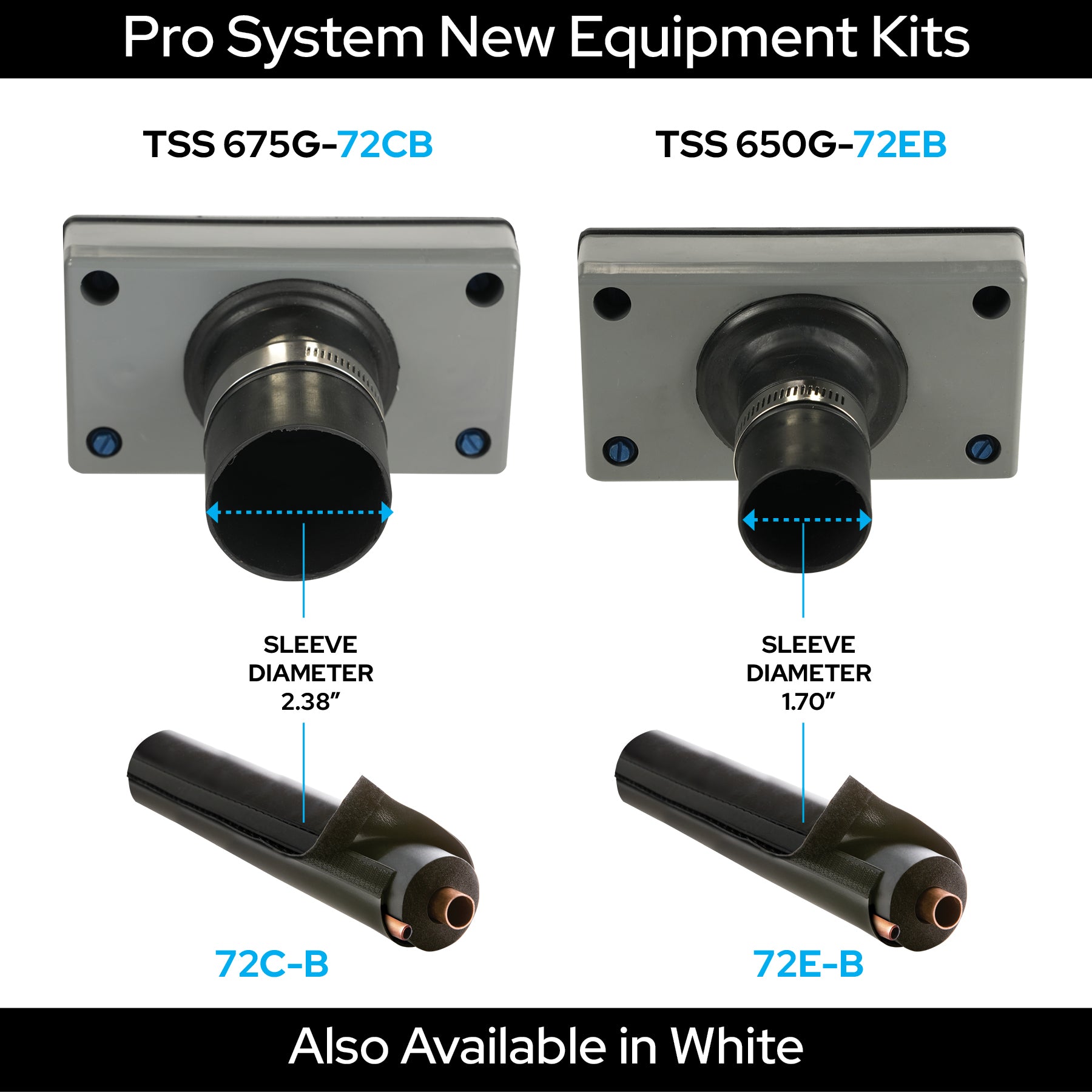 Airex TSS-675G-72C-B PRO-SYSTEM KIT for 5/8" - 7/8" Line Sets with 3/4" Wall Insulation, Gray/Black (TITAN OUTLET &amp; E-FLEX GUARD), for SIDING - Edmondson Supply
