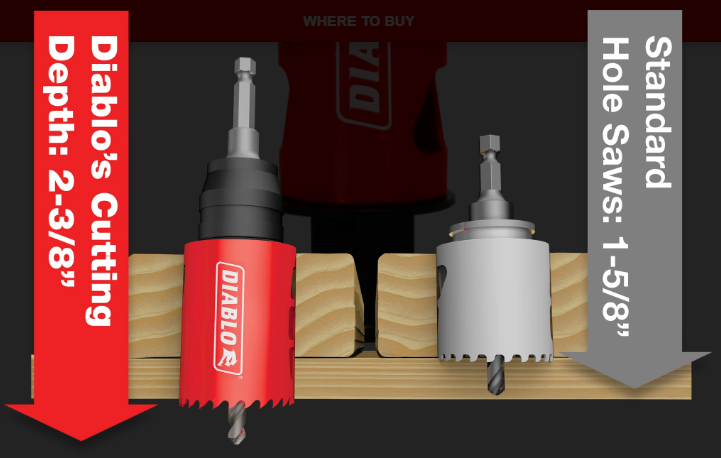 Diablo Tools DHS1125 1-1/8" Bi-Metal Hole Saw - Edmondson Supply