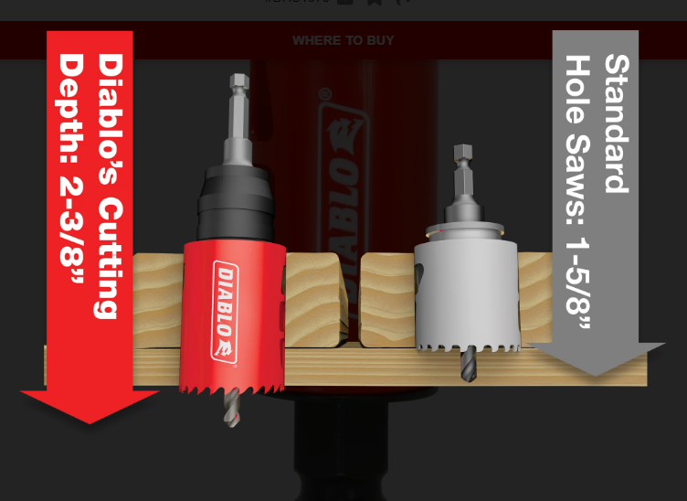 Diablo Tools DHS1375 1-3/8" Bi-Metal Hole Saw - Edmondson Supply