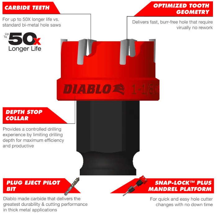 Diablo Tools DHS2500CF 2-1/2" Steel Demon™ Carbide Teeth Hole Cutter - Edmondson Supply