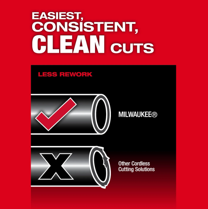 Milwaukee 3469-20 M18 FUEL™ ½”-1” Steel Pipe Cutter - Edmondson Supply