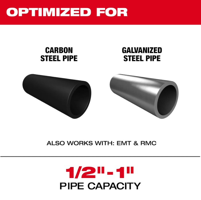 Milwaukee 3469-20 M18 FUEL™ ½”-1” Steel Pipe Cutter - Edmondson Supply