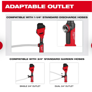 Milwaukee 2940-20 M18™ Brushless Stick Transfer Pump - Edmondson Supply