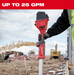 Milwaukee 2940-20 M18™ Brushless Stick Transfer Pump - Edmondson Supply
