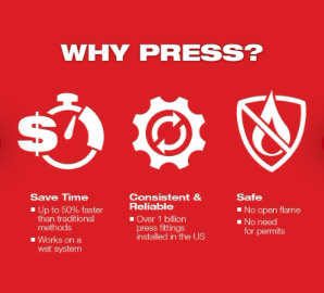 Milwaukee 49-16-2697X IPS-P Pivoting Press Ring Kit 1/2" - 2" - Edmondson Supply